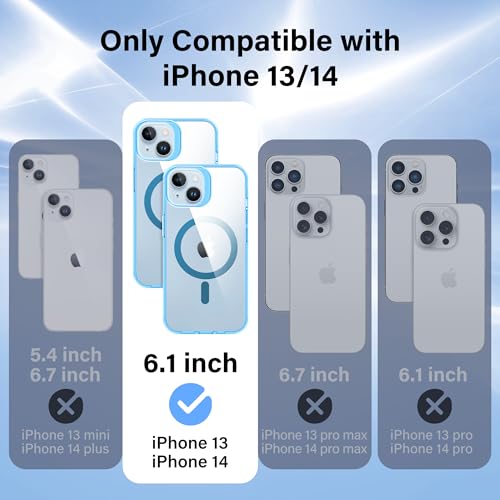 Supdeal Magnetic Clear Case for iPhone 13/14, [Compatible with MagSafe] [Non Slip Bumper & Not Yellowing] Military Grade Shockproof Transparent Silicone Phone Cover, 6.1", Blue - color: Blue, size: iPhone 13/14