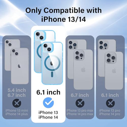 Supdeal Magnetic Clear Case for iPhone 13/14, [Compatible with MagSafe] [Non Slip Bumper & Not Yellowing] Military Grade Shockproof Transparent Silicone Phone Cover, 6.1", Blue - color: Blue, size: iPhone 13/14