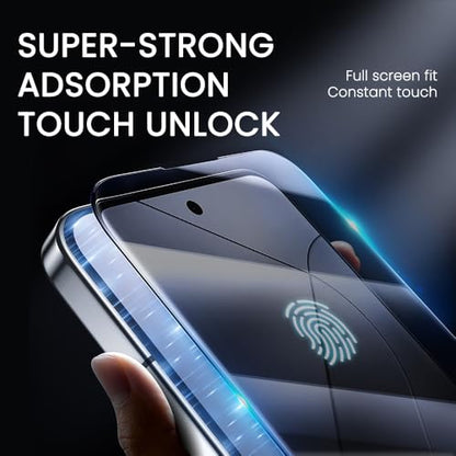 360° Privacy Screen Protector for iPhone 17 Pro Max, 2 Pack Anti-Spy 9H