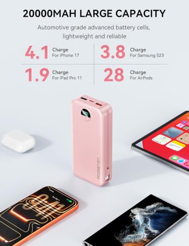 Nusyddy Portable Charger 20000mAh Fast Charging w/Built-in Wall Plug Pink - color: Magenta