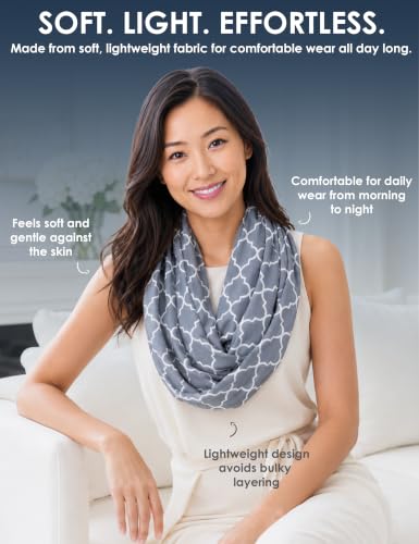 Pop Fashion Quatrefoil Pattern Infinity Scarf for Women - Travel Scarf with Hidden Pocket - All Seasons - color: Grey, size: 24.5 x 9.5