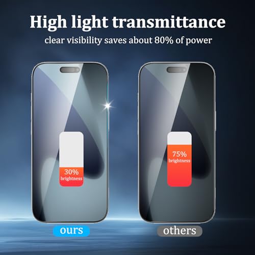 2 Pack Screen Protector for iPhone 17 Pro Max - size: iPhone 17 Pro Max 2PCS