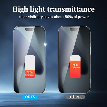 2 Pack Screen Protector for iPhone 17 Pro Max - size: iPhone 17 Pro Max 2PCS