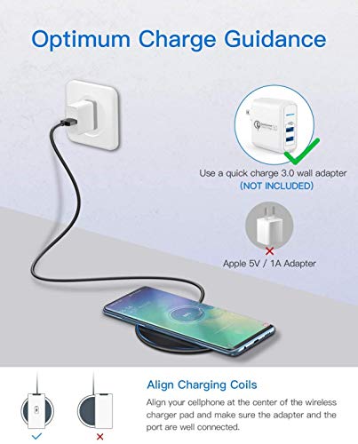 15W Wireless Charger Fast Charging Pad Slim for Pixel 5, 4XL, 4 Models - Quick Charge Compatible with Google Pixel 5, 4XL, 4