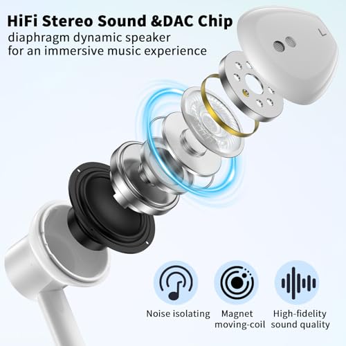 USB C Earbuds Wired Headphone for iPhone 18 Pro Max 17 16 17e,White - color: White