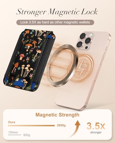 Shorogyt Compatible with Magsafe Wallet with Flap Cover, Mushroom Flower - color: Mushroom Flower