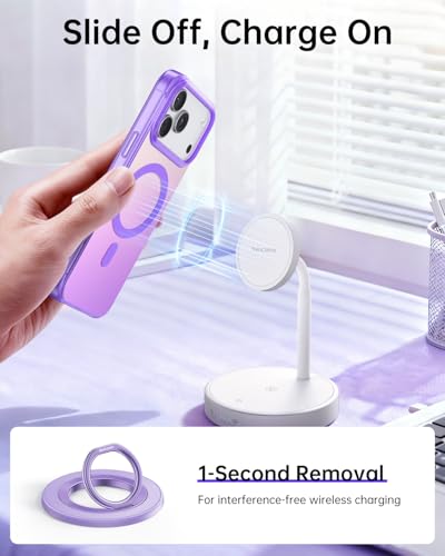 SYNCWIRE for MagSafe Phone Grip, Magnetic Phone Ring Holder - color: Lavender
