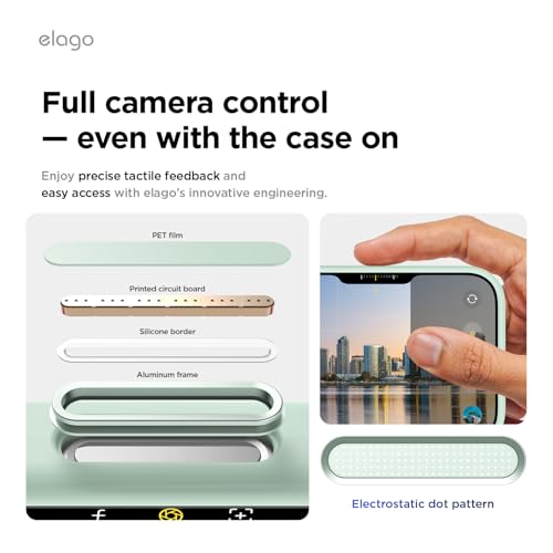 elago Premium Magnetic Silicone Case for iPhone 17 Mint | Compatible with MagSafe, Liquid Silicone Material, Protection, Shockproof, Slim Phone (Mint) - color: Mint, size: iPhone 17