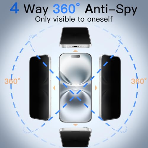 JETech 360° Privacy Screen Protector for iPhone 16, 2-Pack - size: iPhone 16