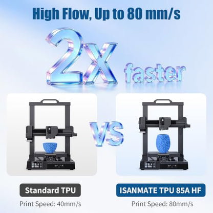 iSANMATE TPU 85A Filament 1.75mm, Black TPU Flexible Filament 85A, 1kg | iSANMATE Filament; Soft Flexible TPU HF; Compatable with Bambu Lab & most FDM 3D Printers; 1kg/2.2lbs; 50-80mm/s - color: Black, size: TPU-85A