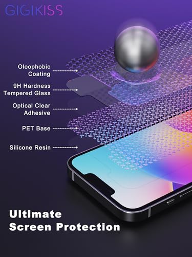GIGIKISS Compatible for iPhone 12 Pro Max Privacy Screen Protector 6.7 Inch, Purple Gradient Anti Spy Anti Blue Light HD Screen Protector Tempered Glass Easy Installation - size: for iPhone 12 Pro Max - 6.7 inch
