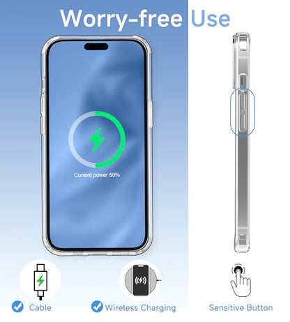 USLAI Case for iPhone 16, Anti-Yellowing, Crystal Clear Back, Shockproof & Military‑Grade Drop Protection - Transparent - color: Clear, size: iPhone 16