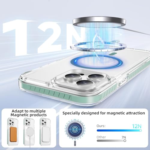 DEERLAMN Magnetic Clear Case for iPhone 12/iPhone 12 Pro 6.1-Inch, [Compatible with Magsafe][Anti-Yellowing] Transparent Slim Shockproof Protective Phone Cover, Green - color: Green, size: iPhone 12/12 Pro-6.1 Inch