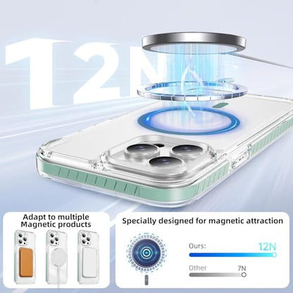 DEERLAMN Magnetic Clear Case for iPhone 12/iPhone 12 Pro 6.1-Inch, [Compatible with Magsafe][Anti-Yellowing] Transparent Slim Shockproof Protective Phone Cover, Green - color: Green, size: iPhone 12/12 Pro-6.1 Inch