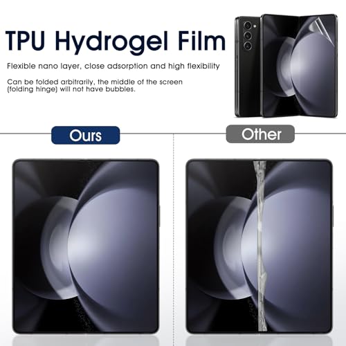 2 Sets Screen Protector for Samsung Galaxy Z Fold 5-7.6", Front/Back Full Coverage Soft Protective Film, Premium Folding,HD Clear Scratch Resistant - size: Samsung Galaxy Z Fold 5