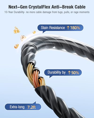 Open Ear Headphones - USB Wired Headset with Microphone for PC, Comfortable Computer Headset with Noise Cancelling & Crystal Clear Calls for Call Center, MS Teams, Skype, Webinars and More
