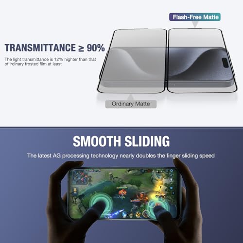 2-Pack Matte Screen Protector for iPhone 17 Pro Max 6.9-inch,9H Tempered Glass, Full Coverage, Anti-Fingerprint, Auto Dust-Elimination, No Bubble, Easy Installation
