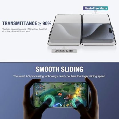 2-Pack Matte Screen Protector for iPhone 17 Pro Max 6.9-inch,9H Tempered Glass, Full Coverage, Anti-Fingerprint, Auto Dust-Elimination, No Bubble, Easy Installation