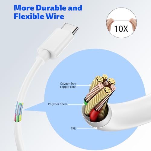 USB C Headphone for iPhone 18 Pro/17 Pro Max 16 Wired Earbuds,White - color: White