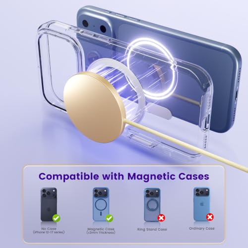 15W Magnetic Fast Charging Pad, Wireless Charger for Apple MagSafe - color: Lemon Yellow*3