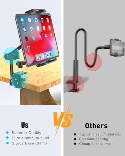 Tablet Stand for iPad, Adjustable Aluminum Desk Mount for 6-15.6" Devices