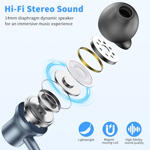 USB C Earbuds for iPhone 18 Pro Max 17 16 15 Headphone Wired,Blue - color: Navy blue