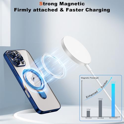 Plating Clear Phone Case for iPhone 16 Pro with Stand 6.3", Blue - color: Blue, size: Iphone 16 Pro