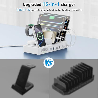 600w Charging Station for Multiple Devices, 15 in 1 Wireless Charging Station for Apple, Dual 100w USB C Tablet Charging Station for MacBook,iPhone,iPad,Tablet (White)