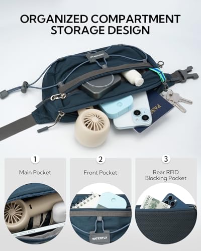 WATERFLY Small Fanny Pack RFID Blocking Travel Hiking Crossbody Waist Bag | Anti-theft design, Water resistant, Lockable zipper, Hidden rear pocket, Lightweight hip belt bag, EDC Running, Cycling, Gym - color: Dark Blue