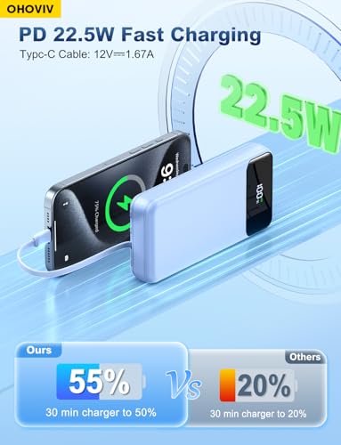OHOVIV Portable Charger Power Bank 50000mAh,4 Built-in Cables Battery Pack - color: Blue
