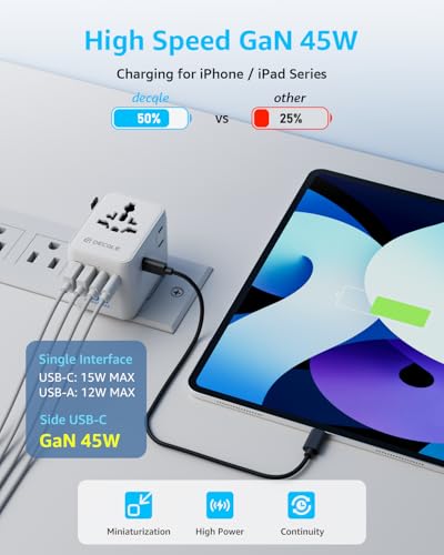 “Pro” Universal Travel Adapter 3 USB-C＆ 2 USB-A Cover 200+ Countries - color: White, size: 3C+2A 45W