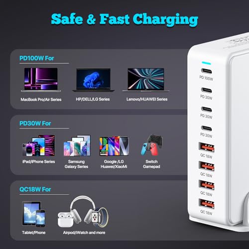 USB C Charger, 240W GaN 8 Port USB Fast Block, PD100W Multi-Port Charging Station, Power Adapter Plug for Samsung/iPhone/Google, Laptop Charger for MacBook Pro/Air - size: 240W-Sin