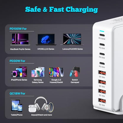 USB C Charger, 240W GaN 8 Port USB Fast Block, PD100W Multi-Port Charging Station, Power Adapter Plug for Samsung/iPhone/Google, Laptop Charger for MacBook Pro/Air - size: 240W-Sin