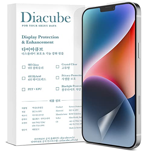 3-Pack Anti Glare Matte Screen Protector for iPhone 14 Plus, Break-Resistant PET EPU Film, Anti Fingerprint, Silky Touch, Dust Free & Easy Installation with Alignment Jig - size: iPhone 14 Plus