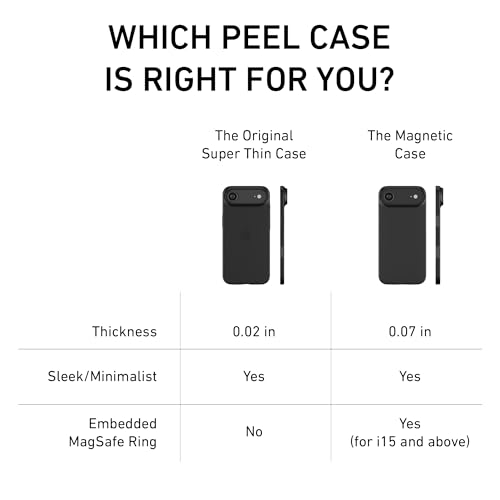 PEEL Super Thin Case for iPhone 17 Air (Clear) - color: Clear, size: Super Thin
