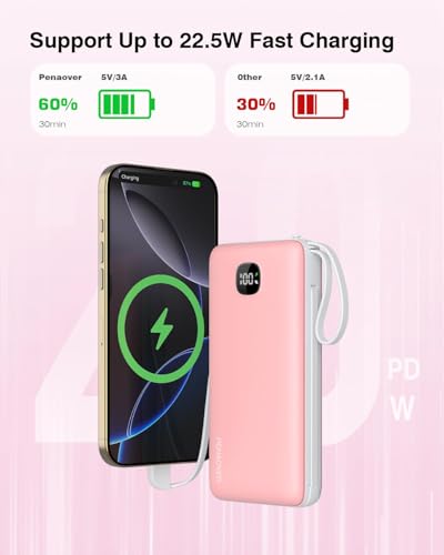 penaover Portable Charger with Built-in Cables&AC Wall Plug,5 Output 2 Input 20000mAh Power Bank,22.5W Fast Charging Battery Pack with LED Display,Compatible with iPhones,Android, Samsung etc,Pink - color: Pink