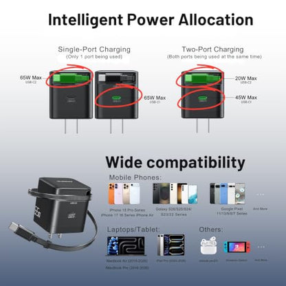 65W GaN Retractable USB-C Charger Wall Charger