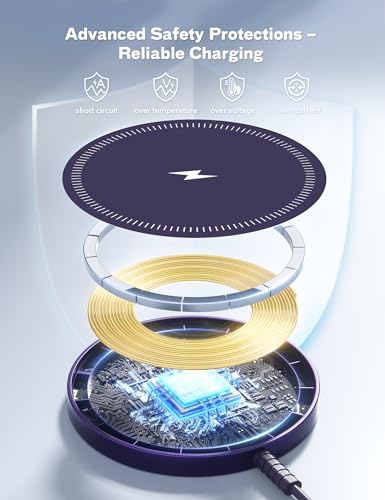 Bohuma Magnetic Wireless Charger for iPhone – 15W Fast Charging Pad with Dual Ports - Compatible with iPhone 12-17 & AirPods 4 3 2 Pro – Purple Sleek Aluminum Alloy Design for Home, Office & Travel - color: Purple