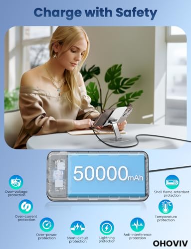 Upgarded 2026 50000mAh Power Bank, PD22.5W Portable Charger with 4 Cables