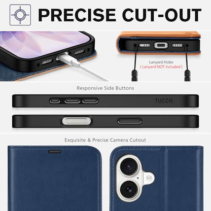 TUCCH Wallet Case for iPhone 17 (6.3") 2025, 4 Card Holders, Blue & Brown | RFID Blocking, Viewing Stand, Shockproof TPU Shell, PU Leather, Magnetic Closure, Protective Folio Flip Cover - color: Two-tone Blue & Brown