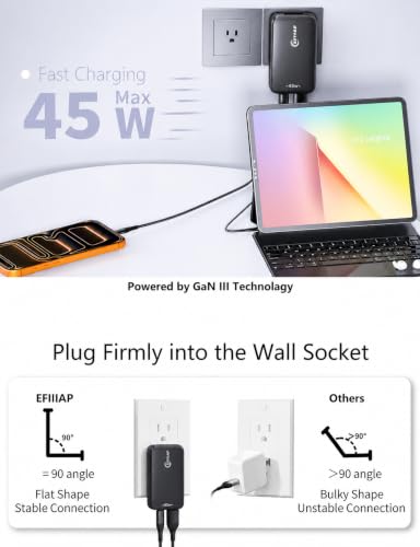 2‑Pack 45W Flat USB‑C Wall Charger, Slim Low‑Profile Dual Port Power Block