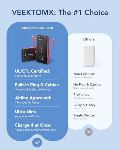 VEEKTOMX Portable Charger with Built-in Cables and AC Wall Plug, 10000mAh - color: Black Red