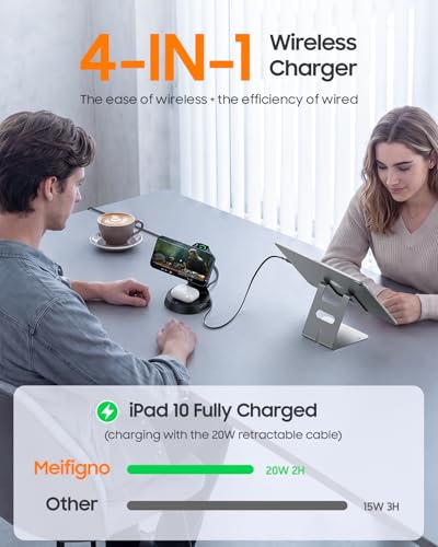 Meifigno 4 in 1 Wireless Charger with 20W Retractable Cable for iPhone Duo
