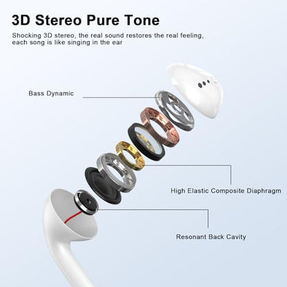 2 Pack Apple MFi Certified iPhone Headphones Wired with Lightning Connector - color: LWhite