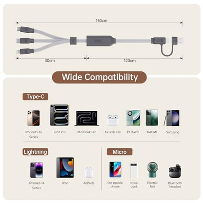 pzoz 100W USB C & USB A Fast Charging Cable, 3-in-1 Multi Charging Cable