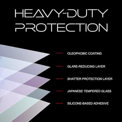 Tesla Model 3 Screen Protector 15.4 Inch (2024-2026) & Model Y (2025-2026), Matte Anti-Glare Tempered Glass, Fingerprint Resistant, 9H Hardness, Alignment Kit - color: Matte