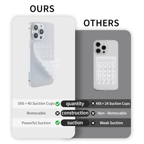 SHENGXIN 2 Pack Silicone Double-Sided Suction Grip – 40 Cups per Side, Strong Hold for iPhone, Galaxy, Pixel, Android – Hands-Free for Selfies & Videos (Clear) - color: Clear