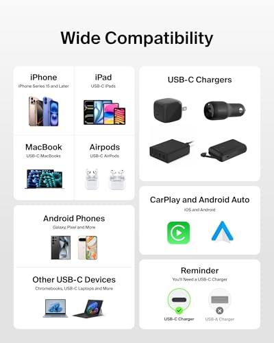 Belkin USB C to USB C 60W Braided Cable 2 Pack, 3.3ft iPhone Charger Cord - color: White, style: 3.3 ft - 2 pack