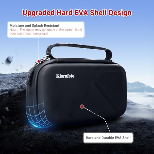 EVA PU Memory Card Holder with Individual 20 SD & 12 XQD/CFB Cards Cases - size: for 12 XQD & 20 SD