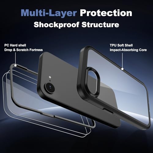 for iPhone 17e Case & iPhone 16e Case, Military-Grade Drop Protection Dual-Layer Rugged Shell with Screen Protector, Full-Body Non-Slip Shockproof Heavy Duty Protective Bumper Phone Cover (Clear) - color: Clear